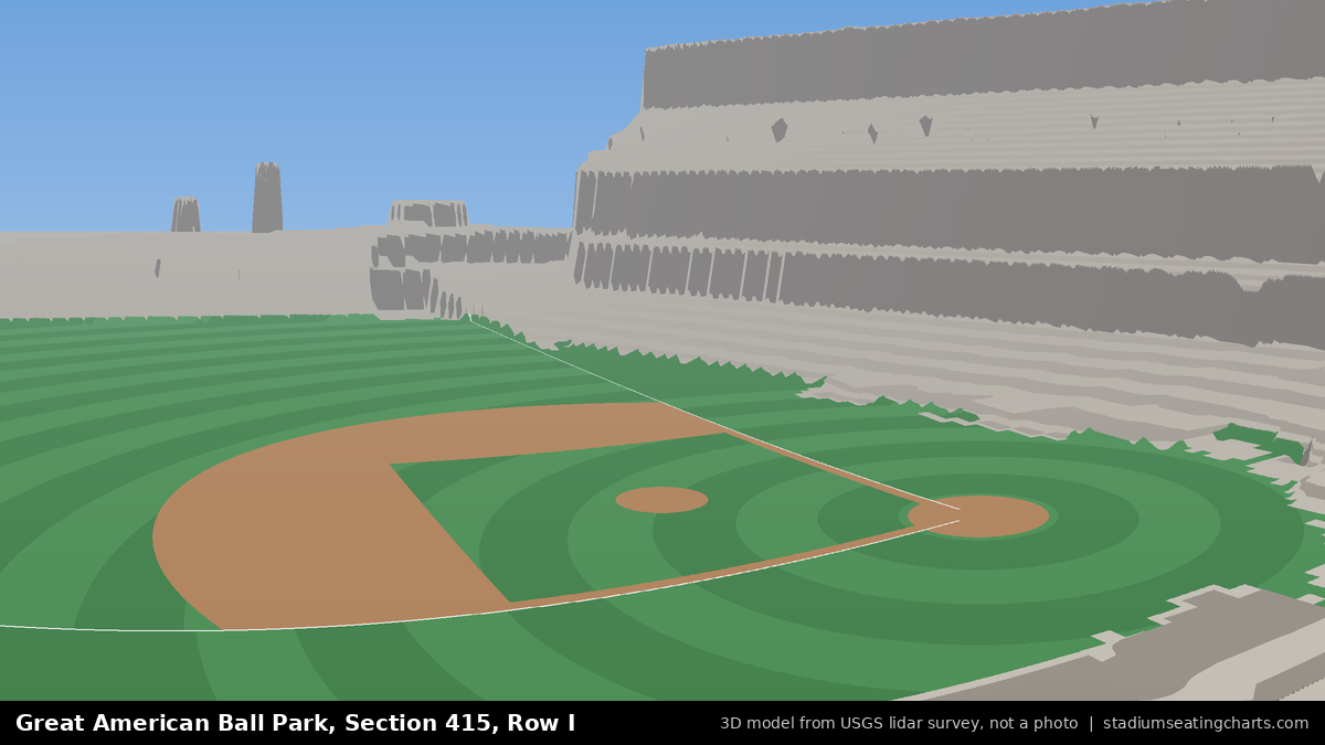 View from Great American Ball Park Section 415, Row I, looking toward the pitcher's mound