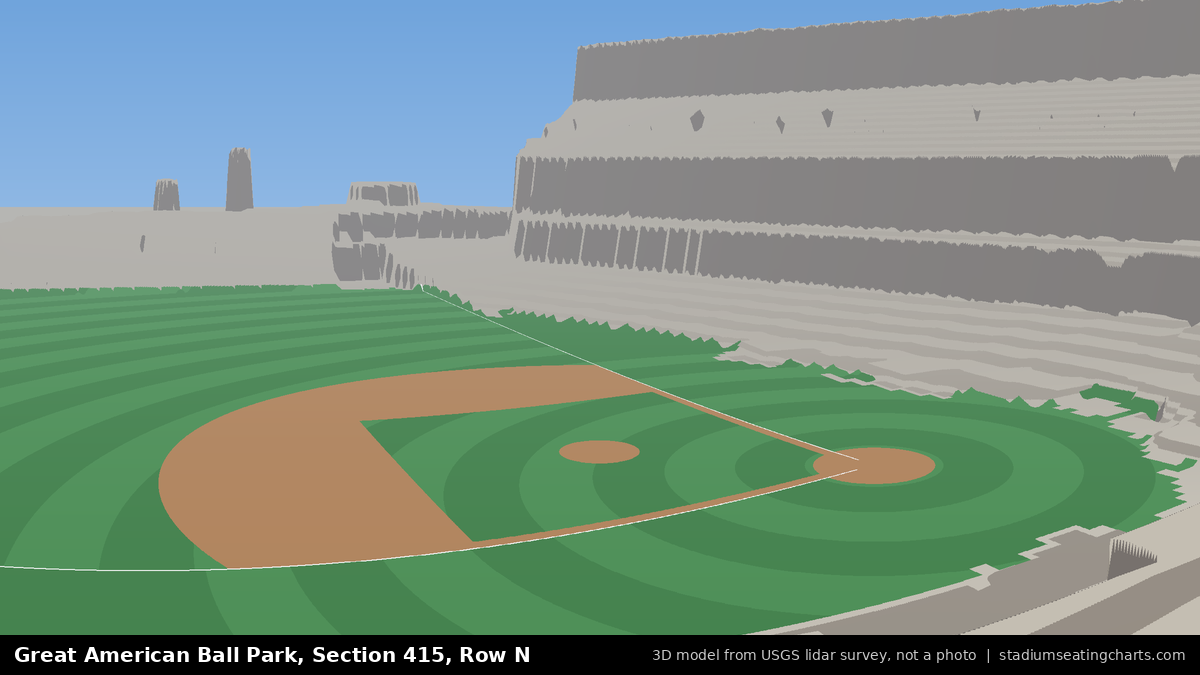 View from Great American Ball Park Section 415, Row N, looking toward the pitcher's mound