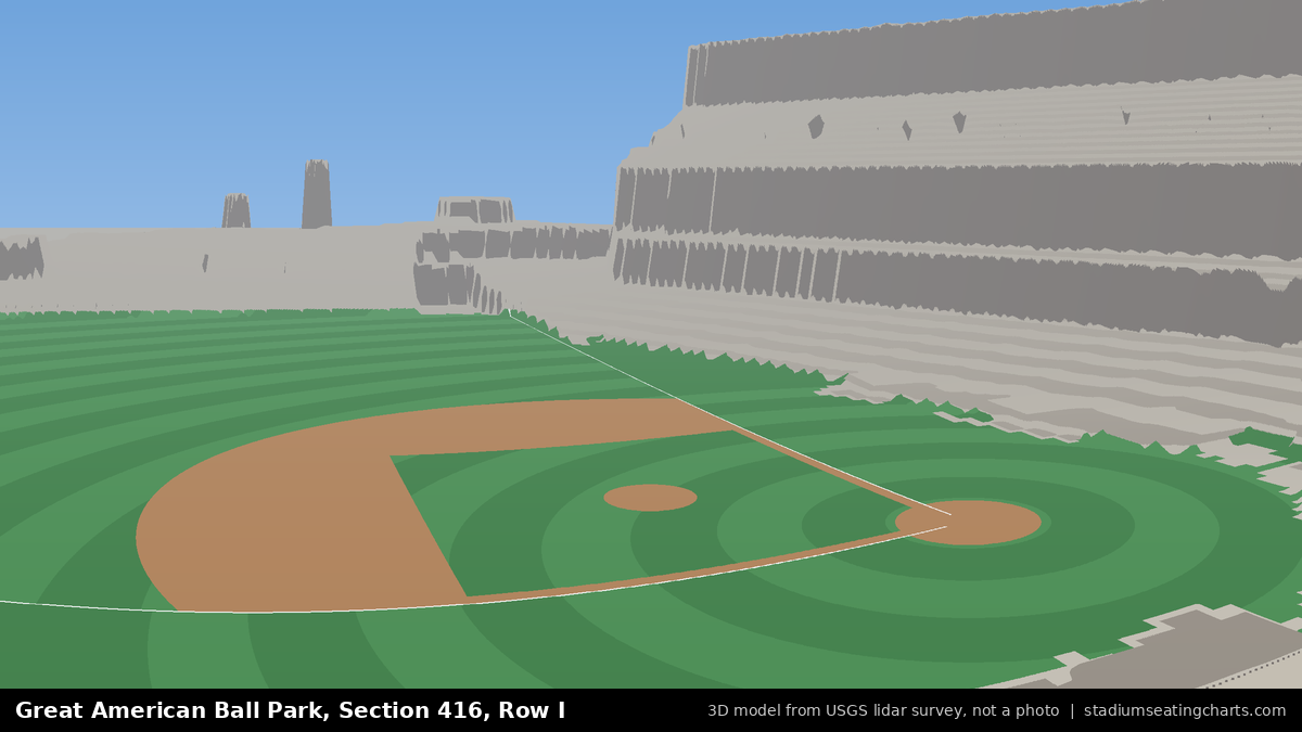 View from Great American Ball Park Section 416, Row I, looking toward the pitcher's mound