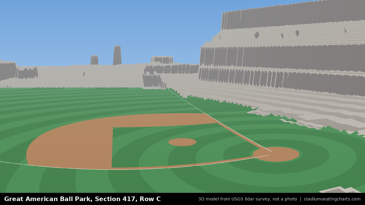 View from Great American Ball Park Section 417, Row C, looking toward the pitcher's mound
