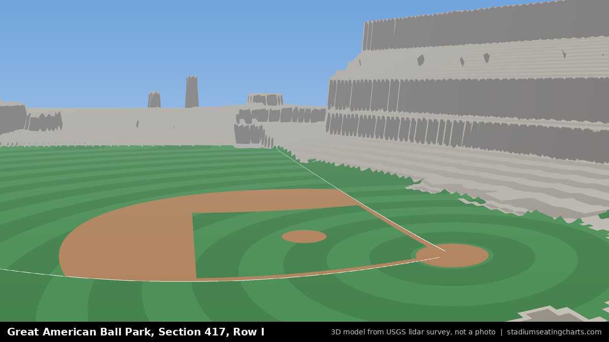 View from Great American Ball Park Section 417, Row I, looking toward the pitcher's mound