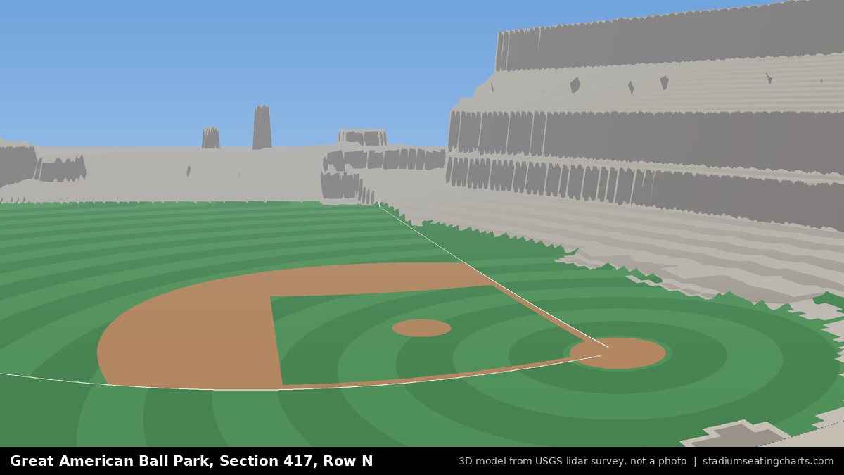 View from Great American Ball Park Section 417, Row N, looking toward the pitcher's mound