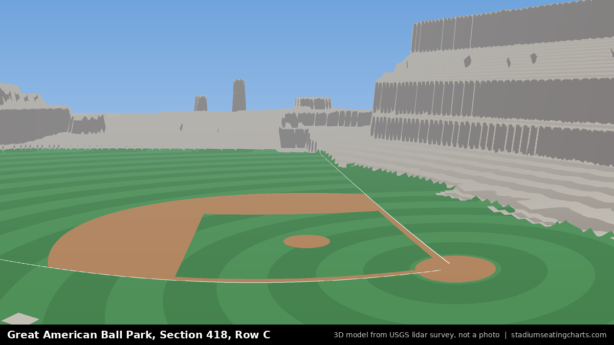 View from Great American Ball Park Section 418, Row C, looking toward the pitcher's mound