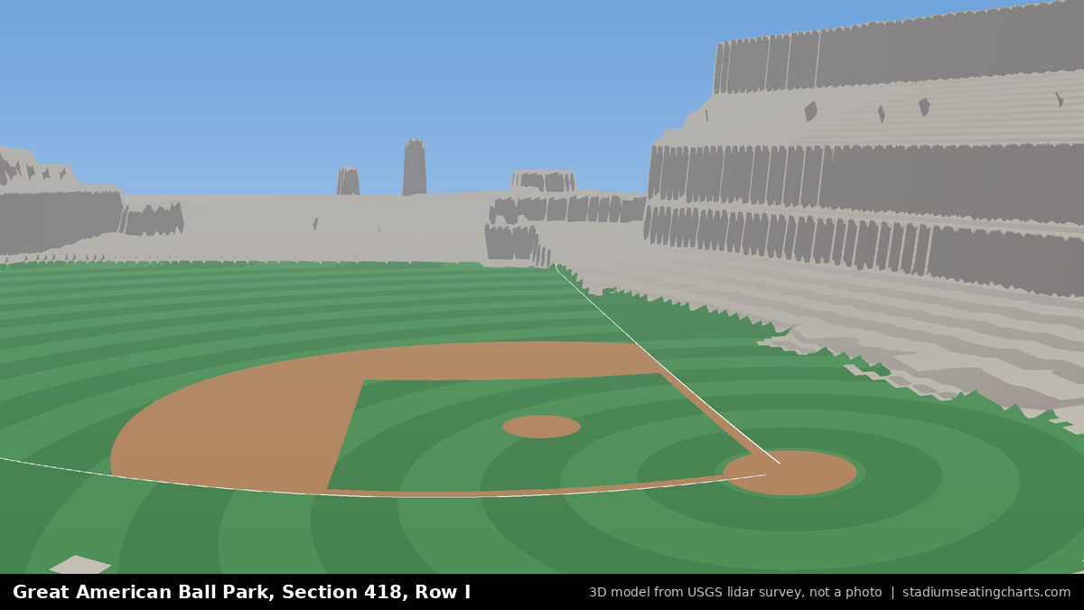 View from Great American Ball Park Section 418, Row I, looking toward the pitcher's mound