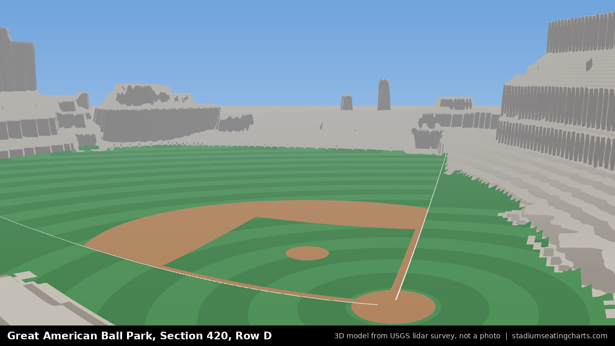 View from Great American Ball Park Section 420, Row D, looking toward the pitcher's mound