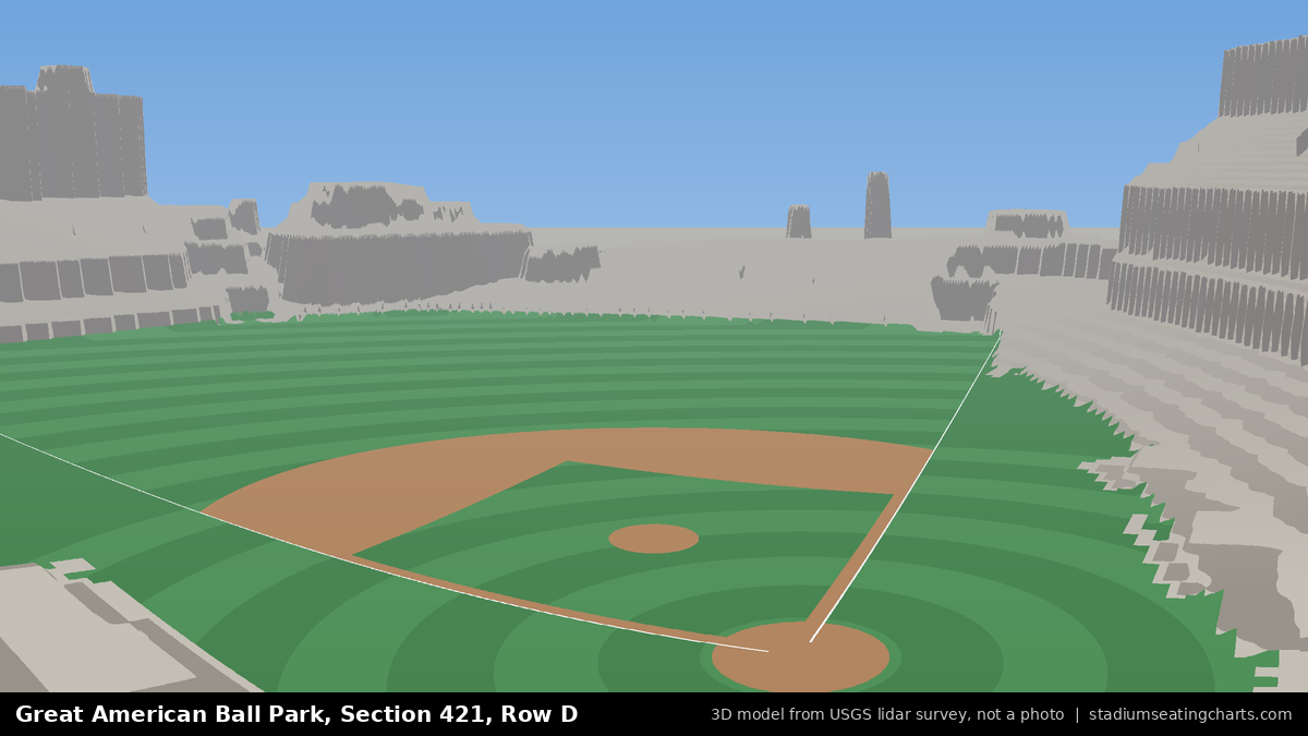 View from Great American Ball Park Section 421, Row D, looking toward the pitcher's mound