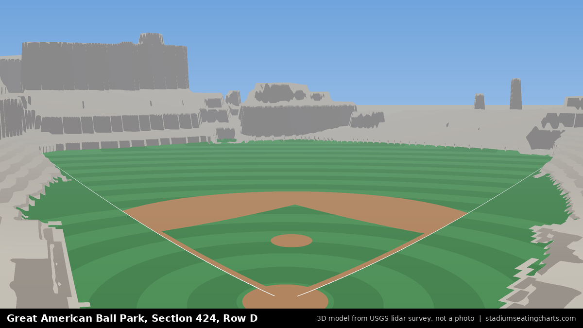 View from Great American Ball Park Section 424, Row D, looking toward the pitcher's mound