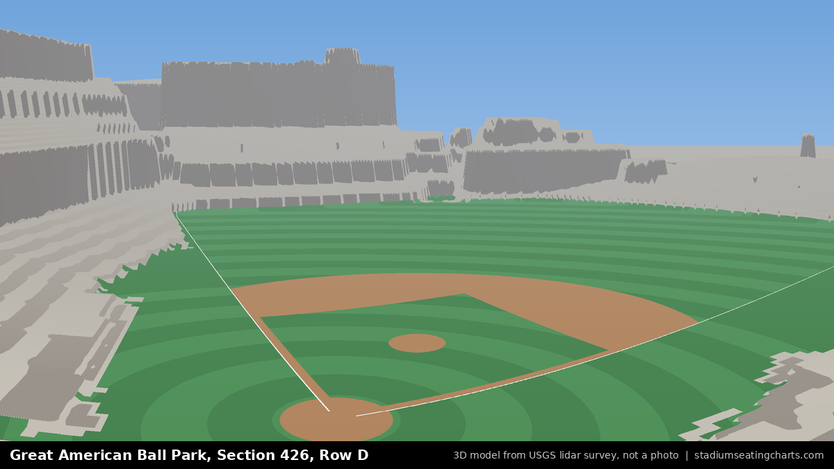 View from Great American Ball Park Section 426, Row D, looking toward the pitcher's mound