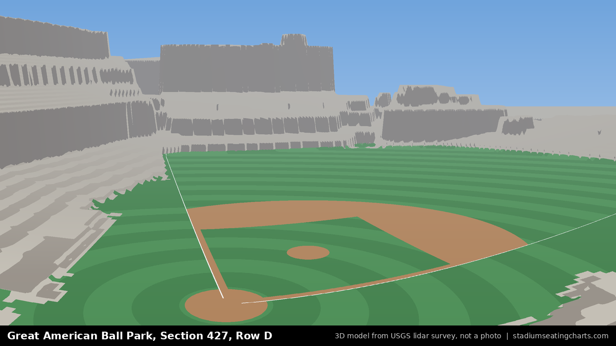 View from Great American Ball Park Section 427, Row D, looking toward the pitcher's mound