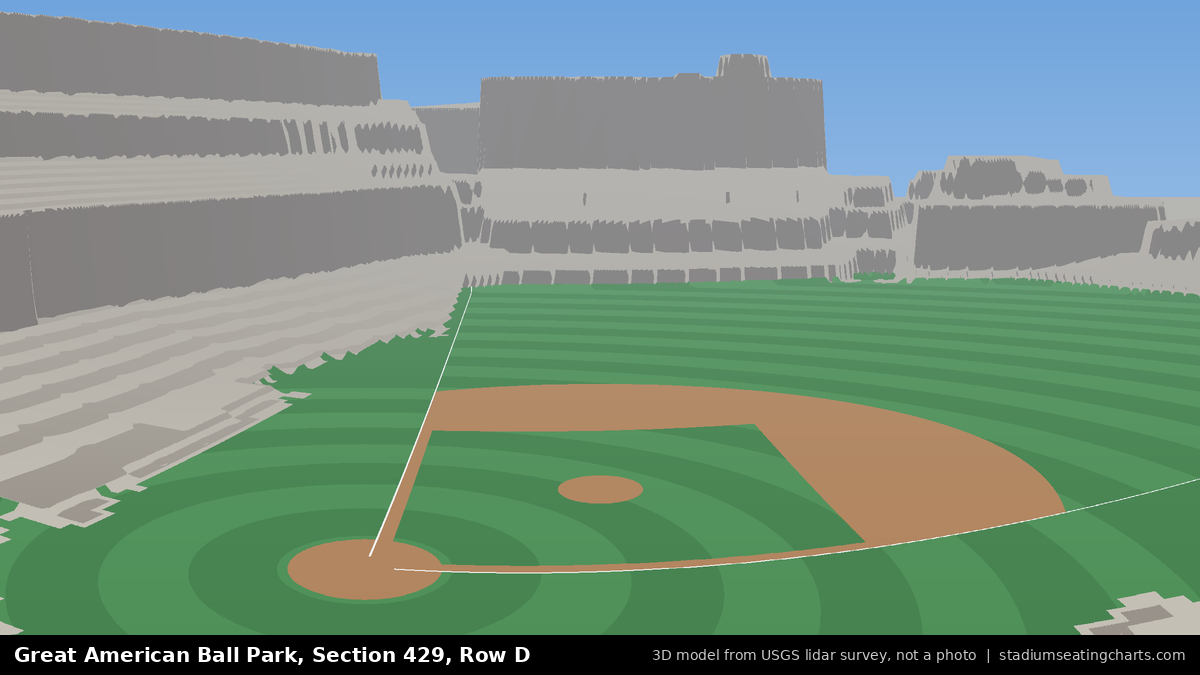 View from Great American Ball Park Section 429, Row D, looking toward the pitcher's mound