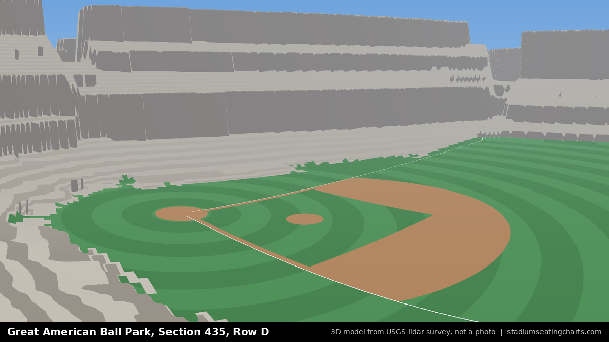 View from Great American Ball Park Section 435, Row D, looking toward the pitcher's mound