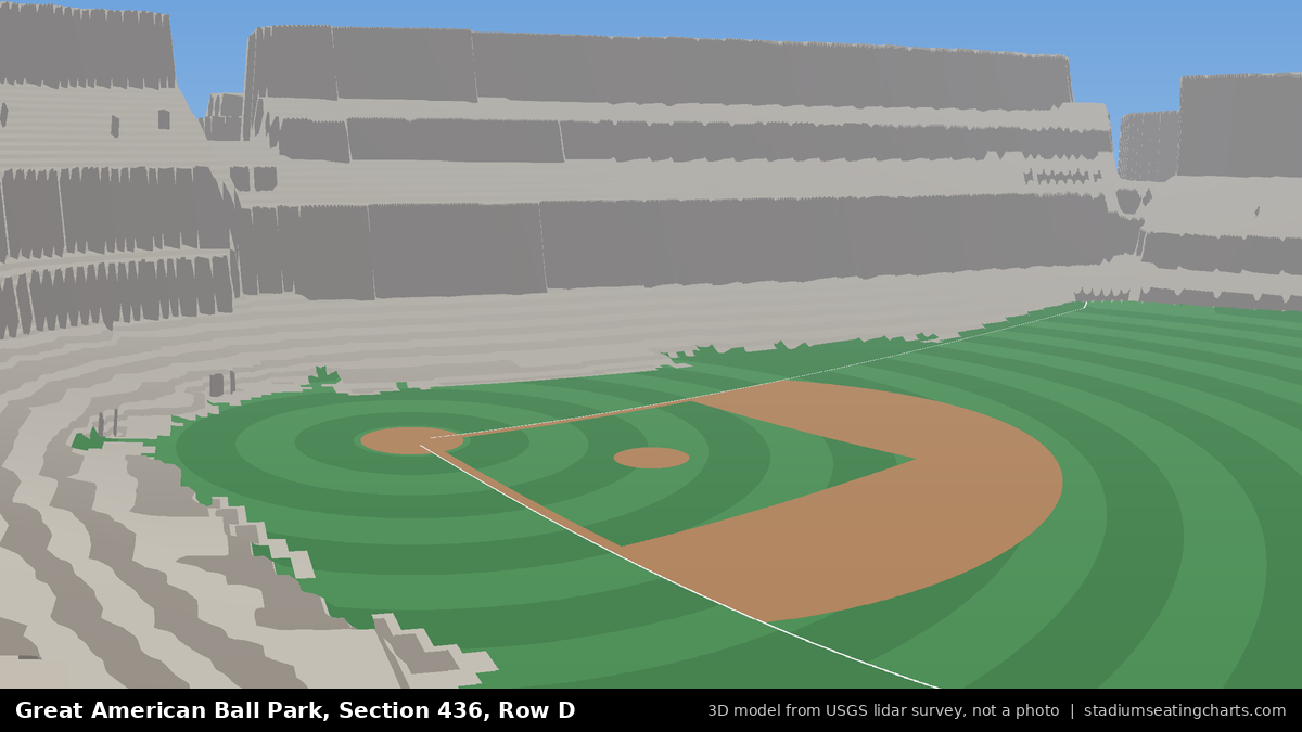 View from Great American Ball Park Section 436, Row D, looking toward the pitcher's mound