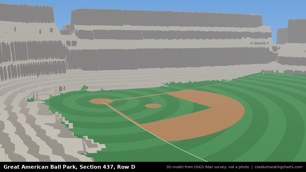 View from Great American Ball Park Section 437, Row D, looking toward the pitcher's mound
