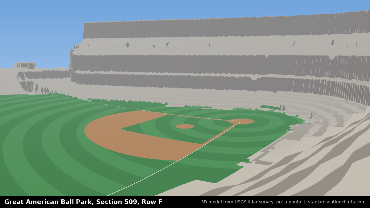 View from Great American Ball Park Section 509, Row F, looking toward the pitcher's mound