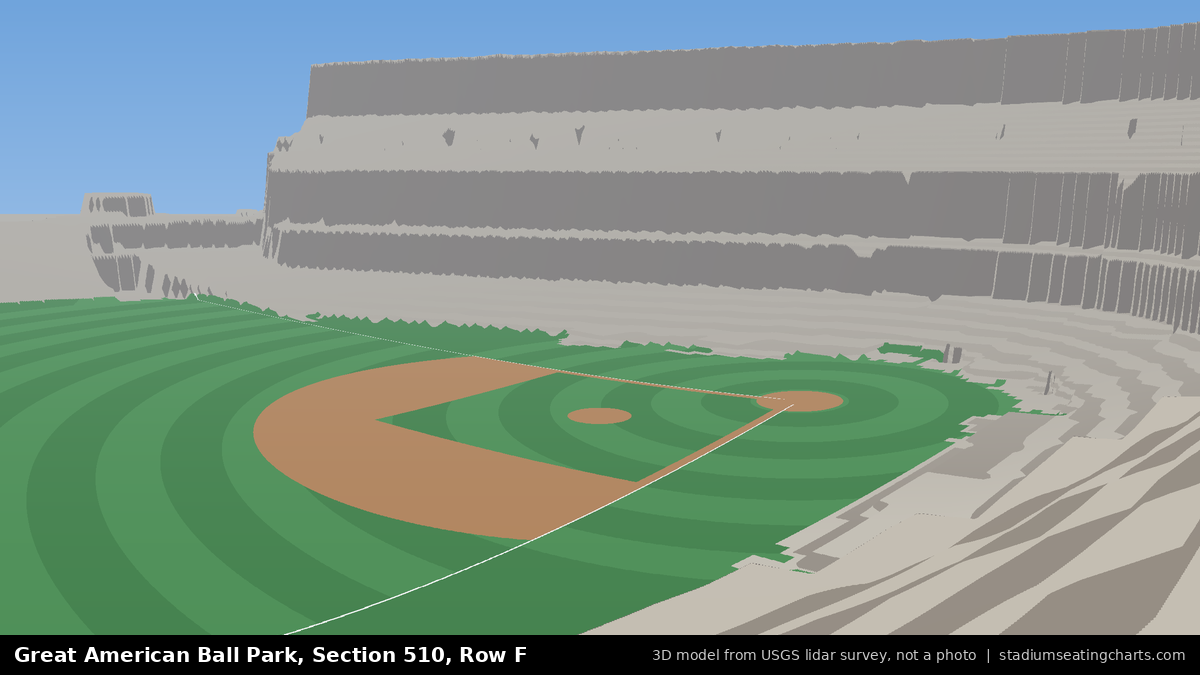 View from Great American Ball Park Section 510, Row F, looking toward the pitcher's mound