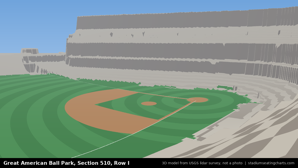 View from Great American Ball Park Section 510, Row I, looking toward the pitcher's mound