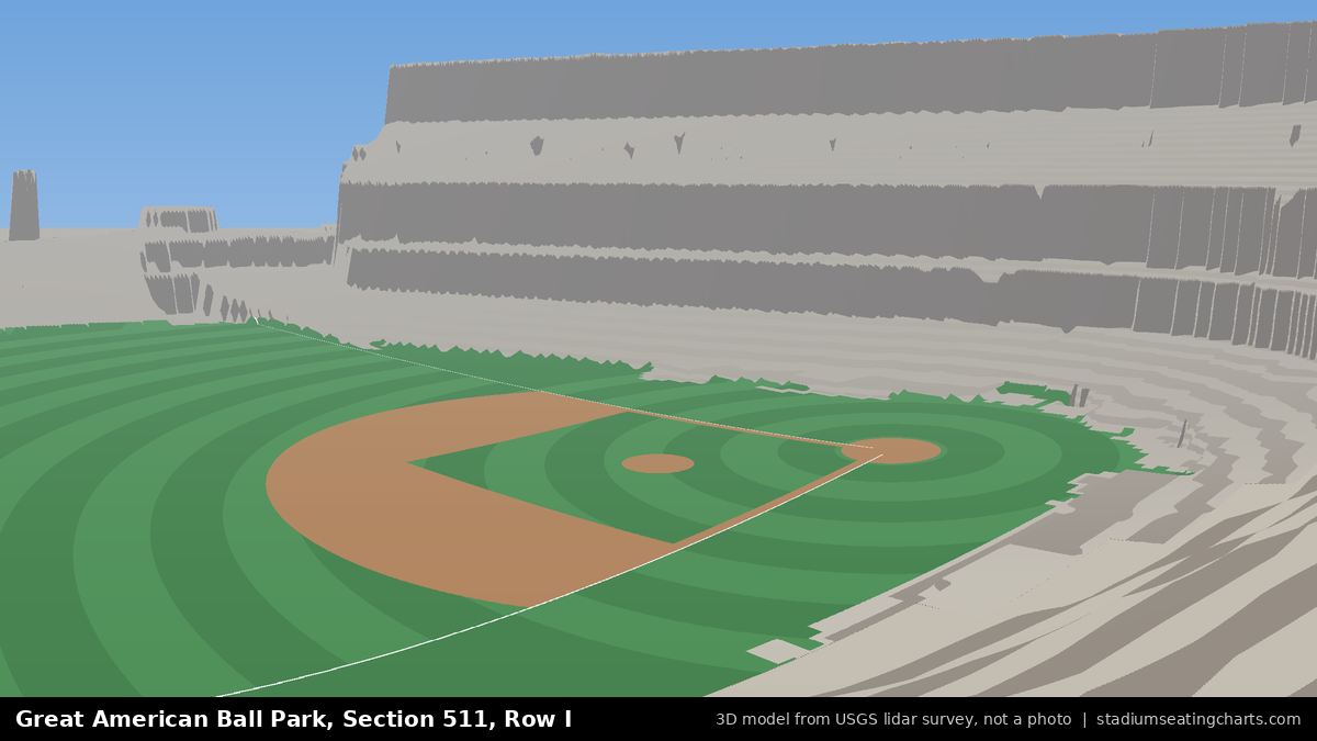View from Great American Ball Park Section 511, Row I, looking toward the pitcher's mound