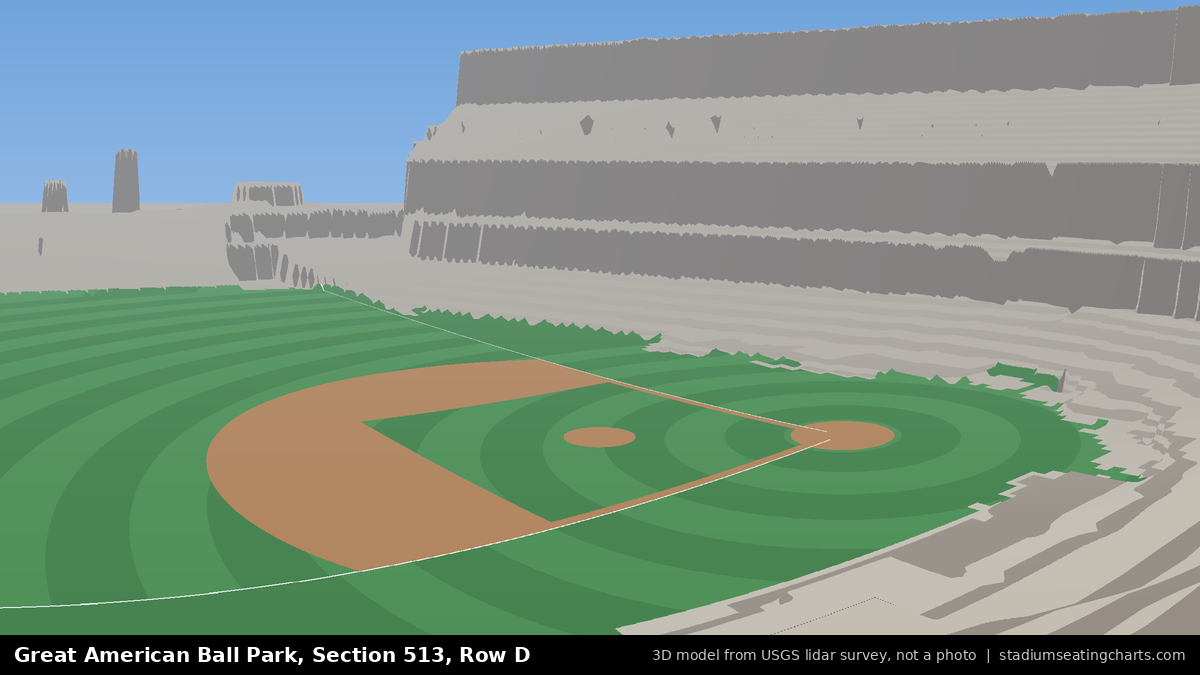 View from Great American Ball Park Section 513, Row D, looking toward the pitcher's mound