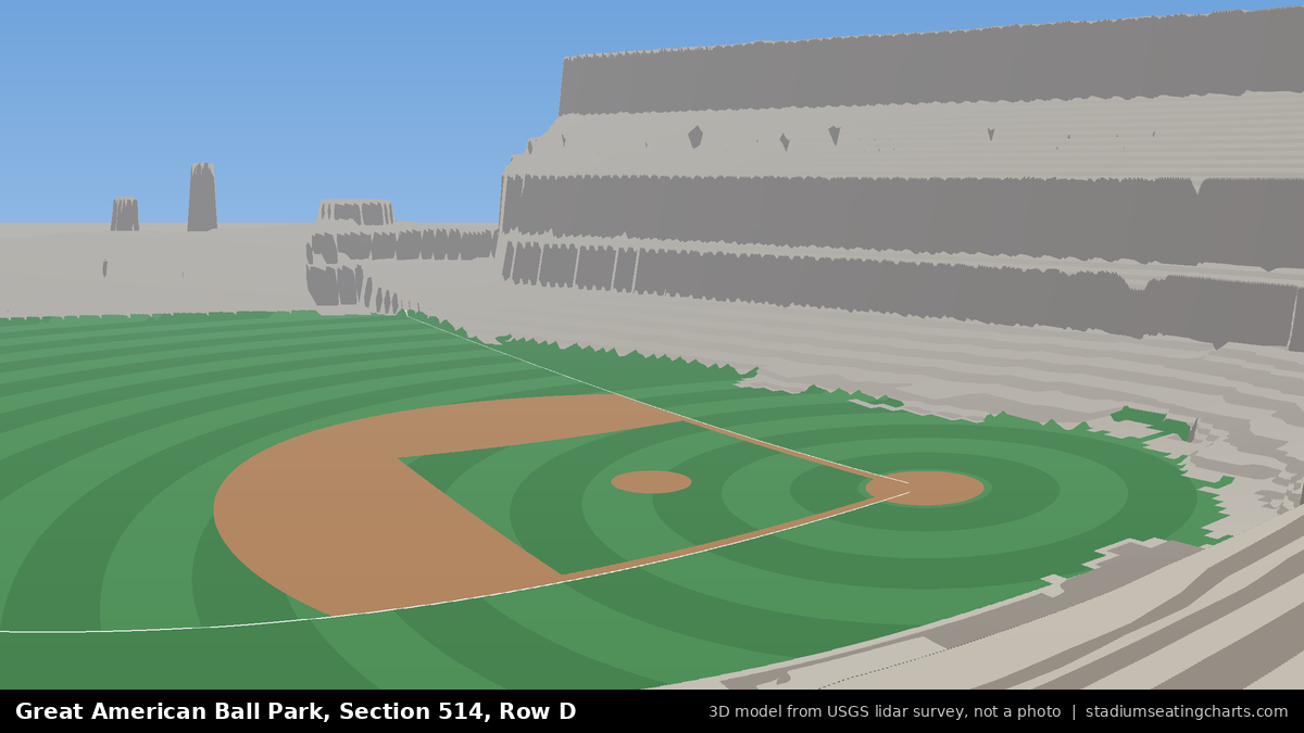 View from Great American Ball Park Section 514, Row D, looking toward the pitcher's mound