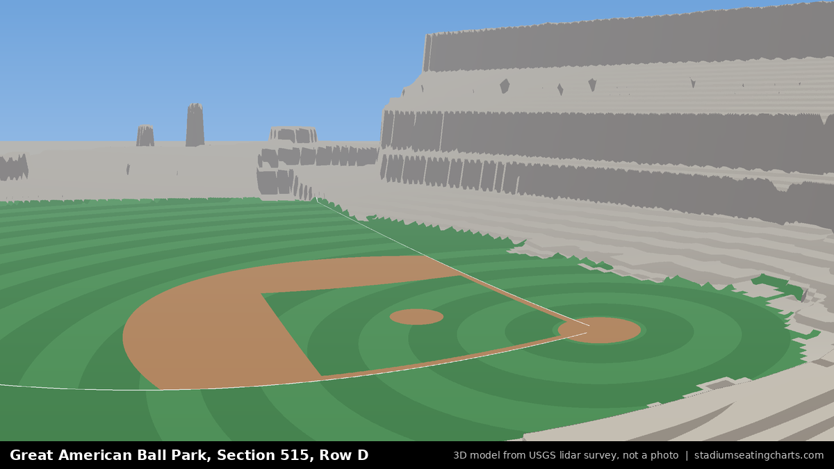 View from Great American Ball Park Section 515, Row D, looking toward the pitcher's mound