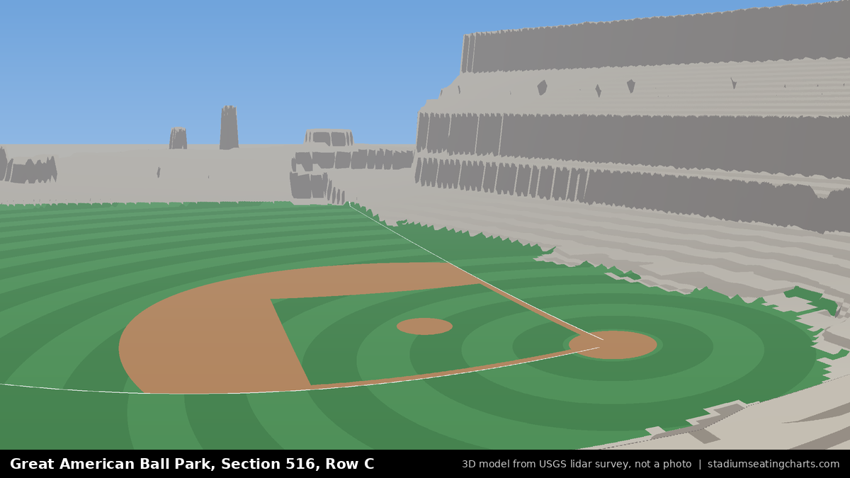 View from Great American Ball Park Section 516, Row C, looking toward the pitcher's mound