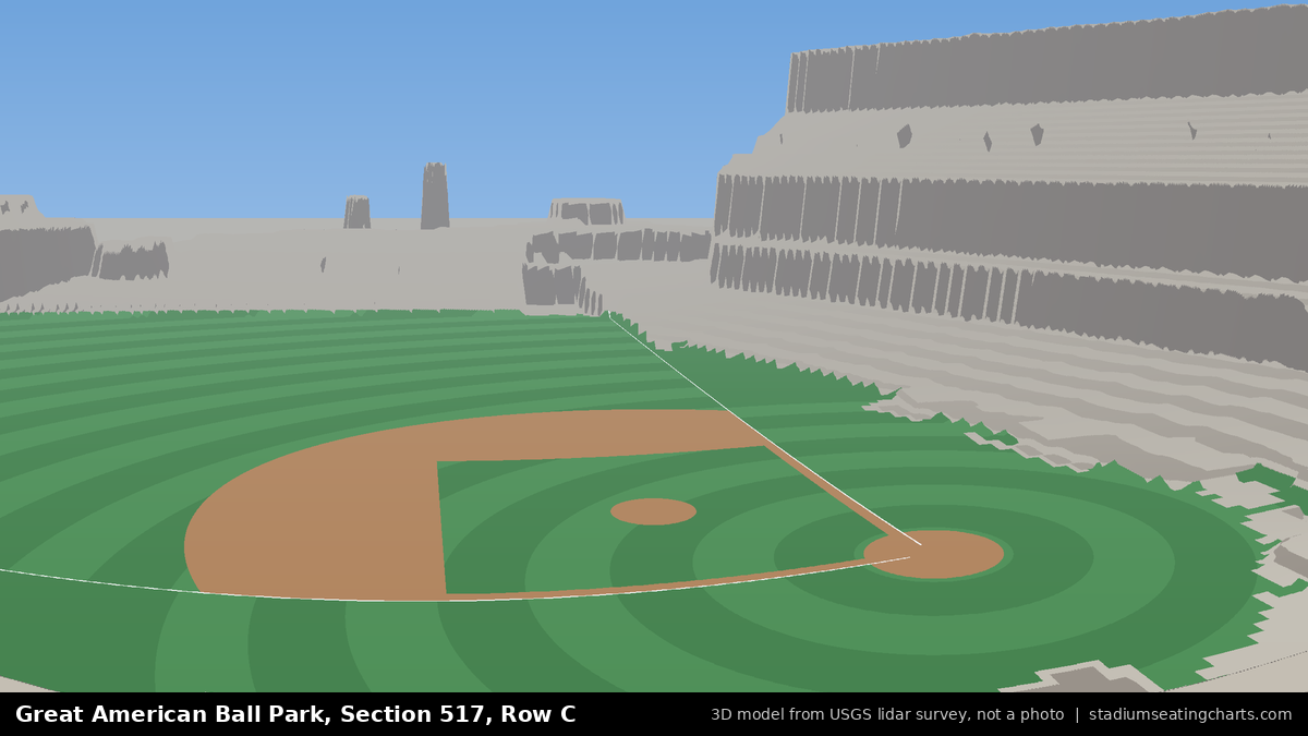 View from Great American Ball Park Section 517, Row C, looking toward the pitcher's mound