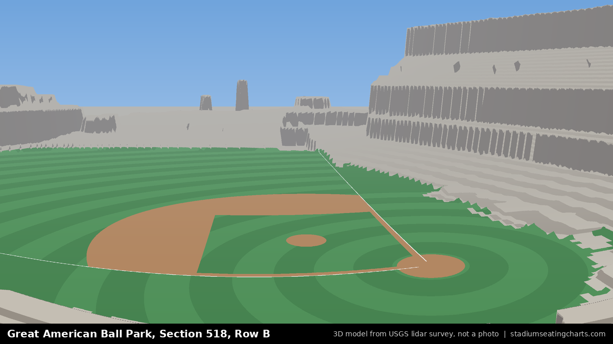 View from Great American Ball Park Section 518, Row B, looking toward the pitcher's mound