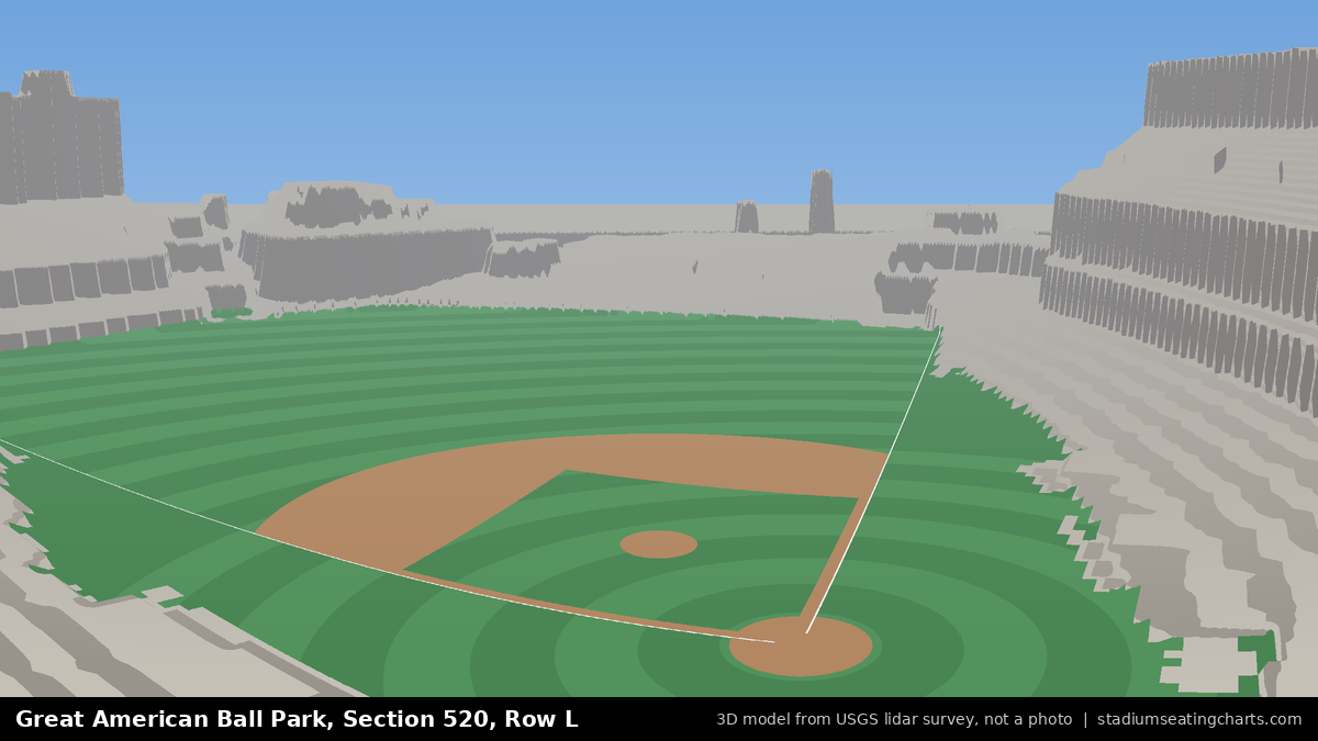 View from Great American Ball Park Section 520, Row L, looking toward the pitcher's mound