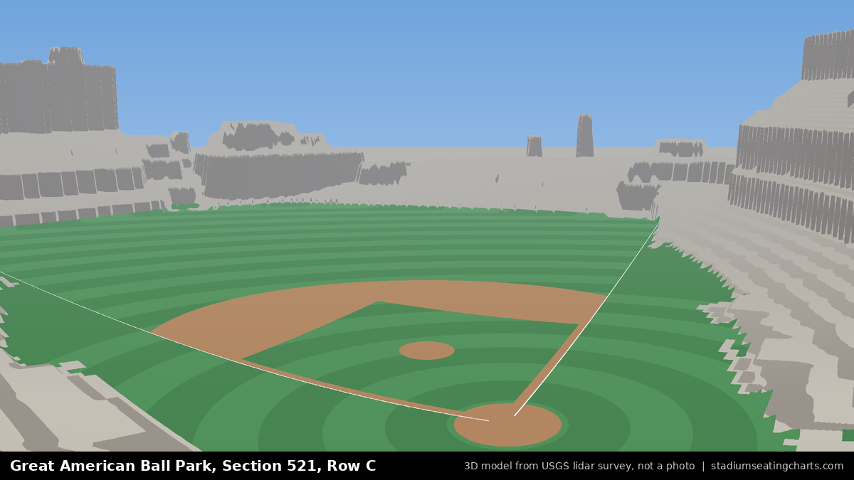 View from Great American Ball Park Section 521, Row C, looking toward the pitcher's mound