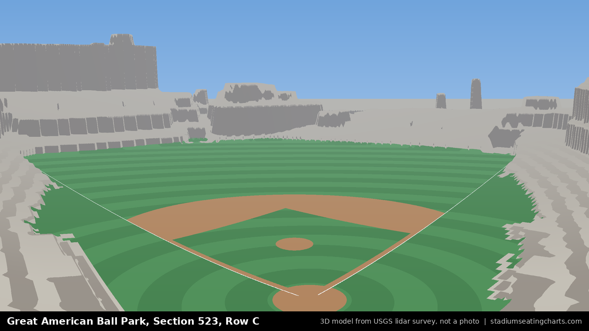 View from Great American Ball Park Section 523, Row C, looking toward the pitcher's mound