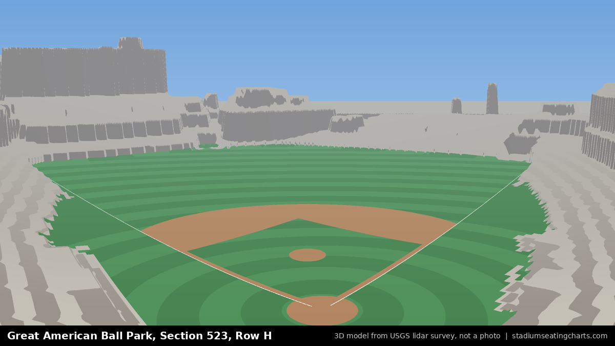 View from Great American Ball Park Section 523, Row H, looking toward the pitcher's mound