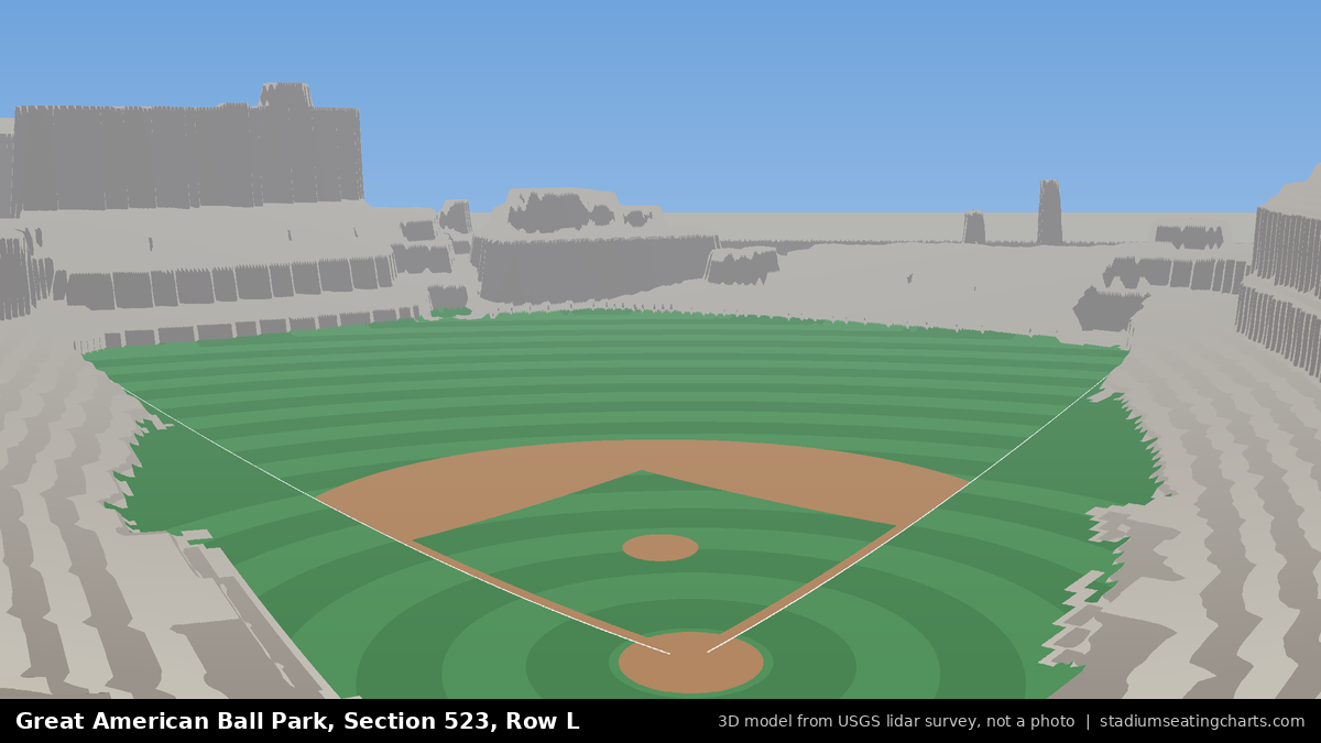 View from Great American Ball Park Section 523, Row L, looking toward the pitcher's mound