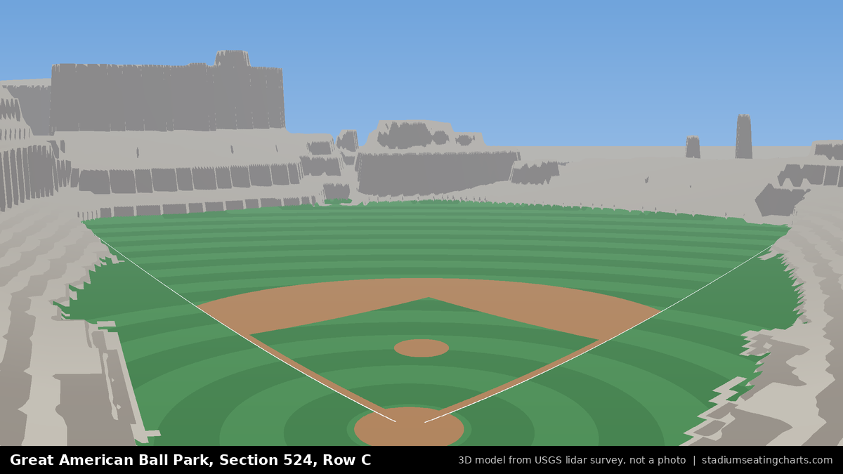 View from Great American Ball Park Section 524, Row C, looking toward the pitcher's mound