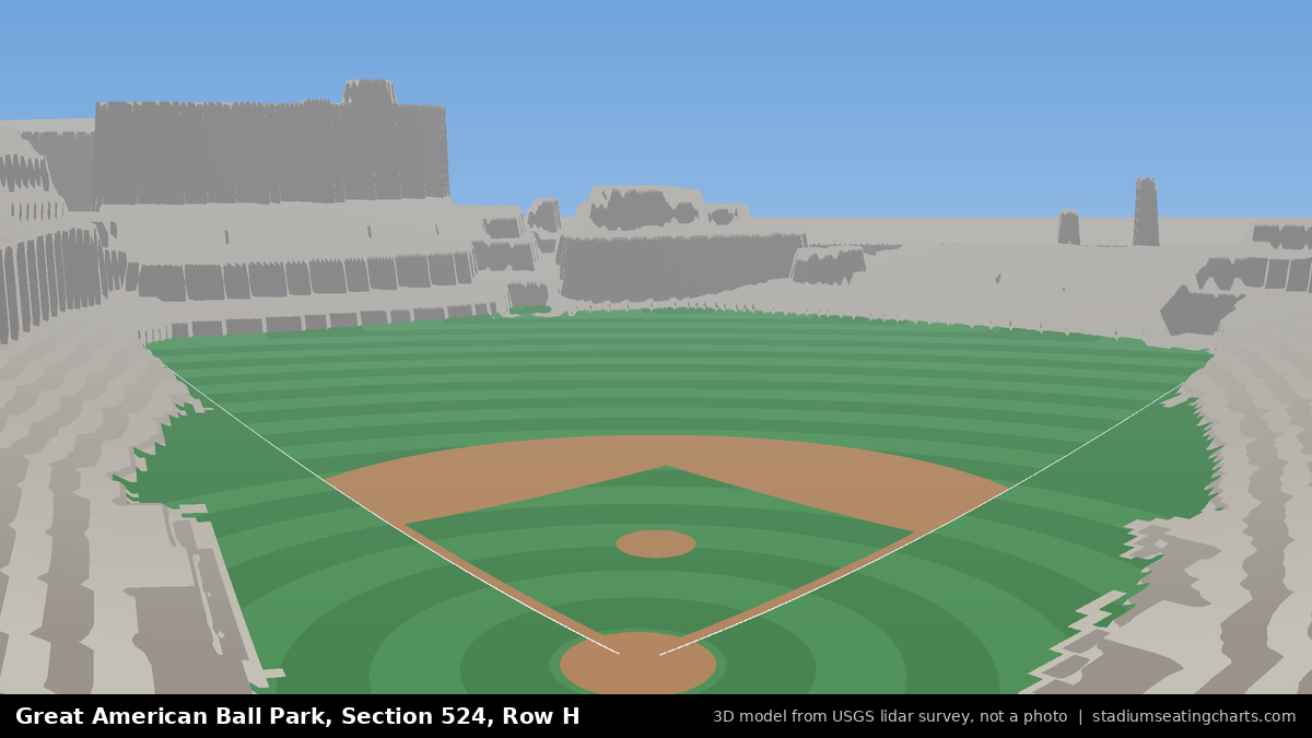 View from Great American Ball Park Section 524, Row H, looking toward the pitcher's mound