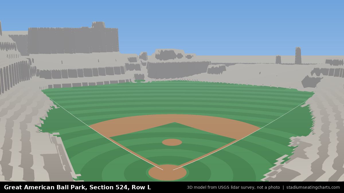 View from Great American Ball Park Section 524, Row L, looking toward the pitcher's mound