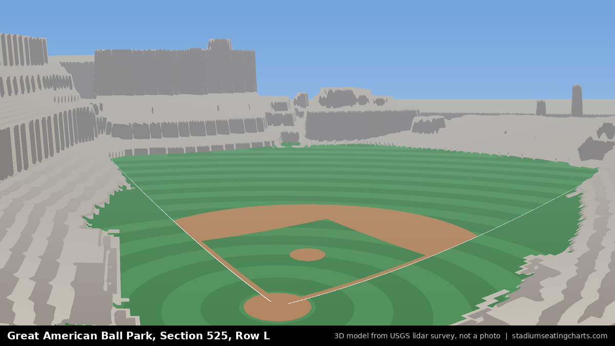View from Great American Ball Park Section 525, Row L, looking toward the pitcher's mound