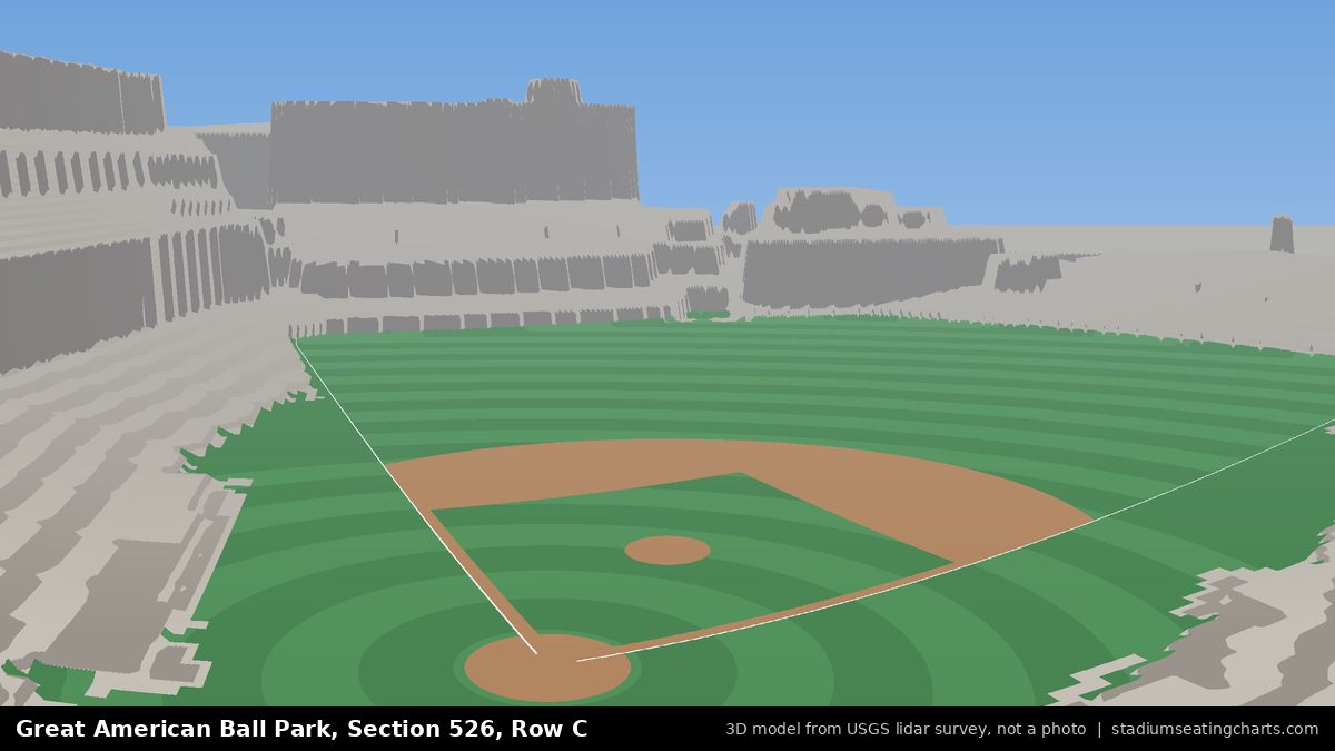 View from Great American Ball Park Section 526, Row C, looking toward the pitcher's mound