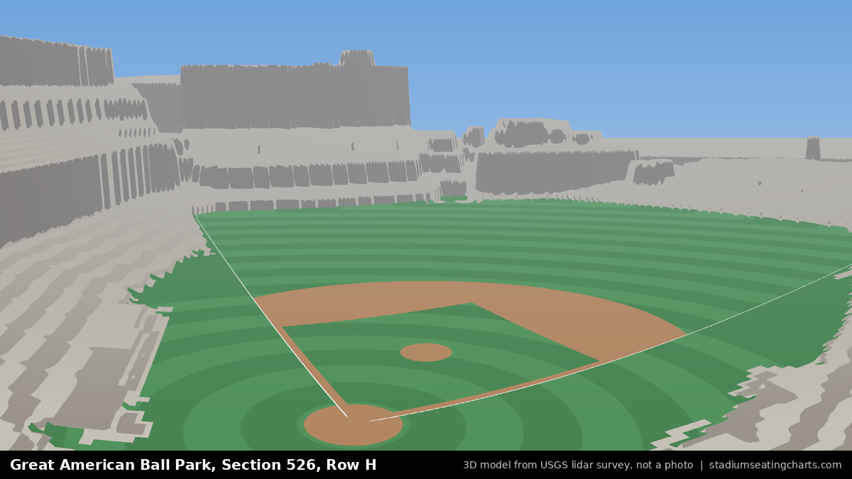 View from Great American Ball Park Section 526, Row H, looking toward the pitcher's mound