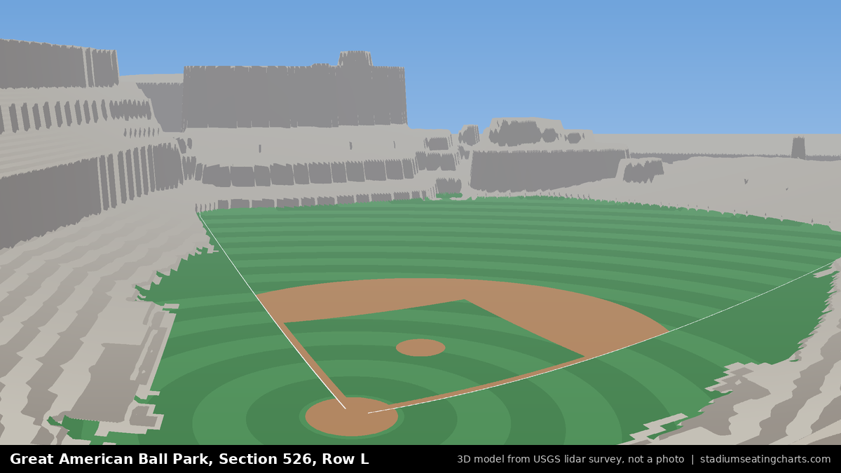 View from Great American Ball Park Section 526, Row L, looking toward the pitcher's mound