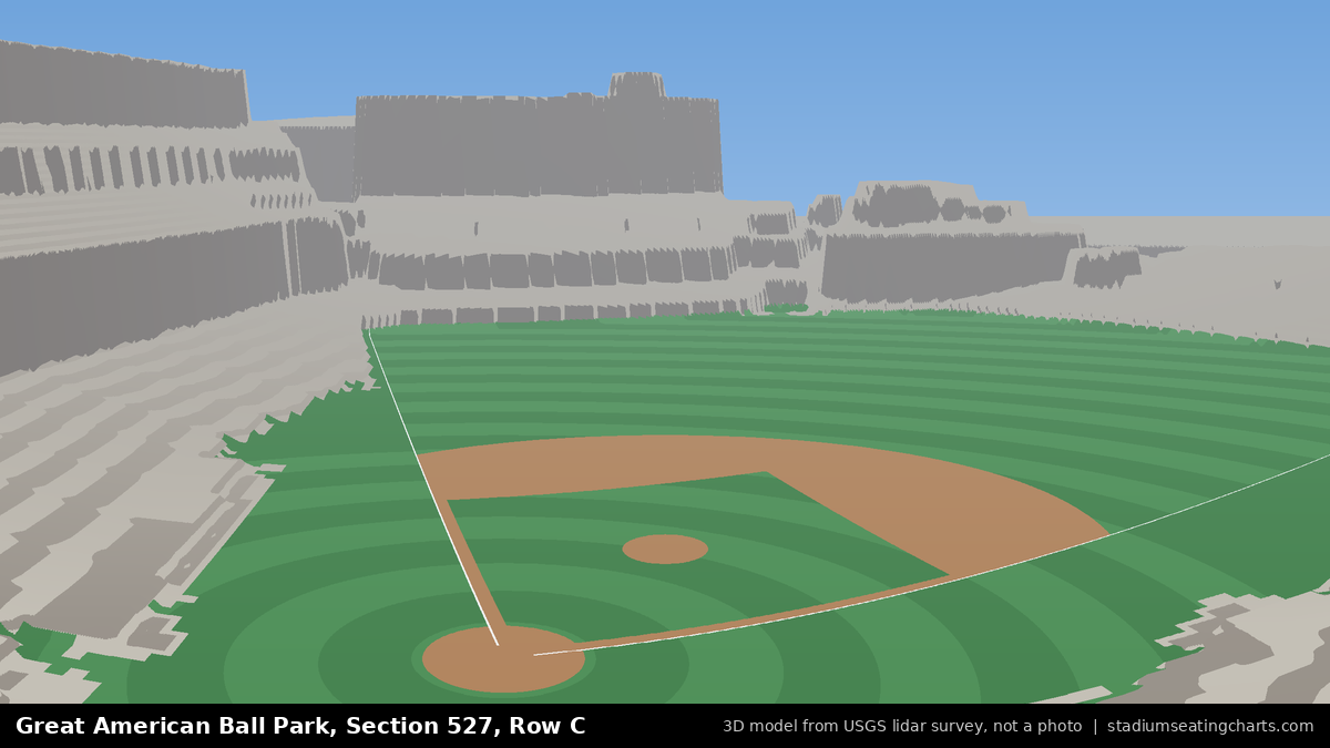 View from Great American Ball Park Section 527, Row C, looking toward the pitcher's mound