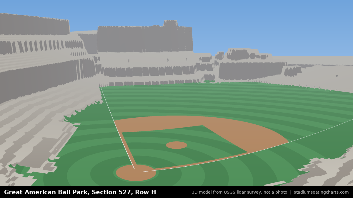 View from Great American Ball Park Section 527, Row H, looking toward the pitcher's mound