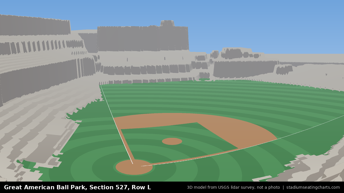 View from Great American Ball Park Section 527, Row L, looking toward the pitcher's mound