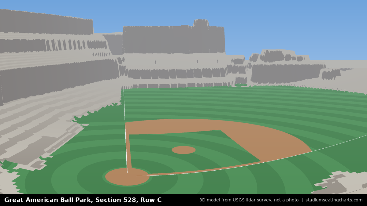 View from Great American Ball Park Section 528, Row C, looking toward the pitcher's mound