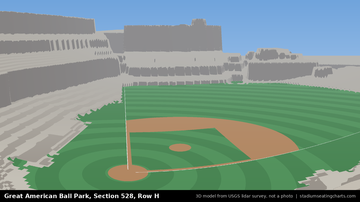 View from Great American Ball Park Section 528, Row H, looking toward the pitcher's mound