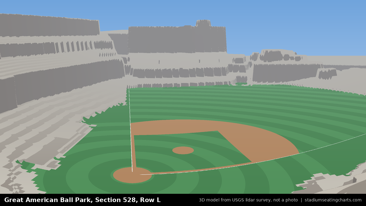 View from Great American Ball Park Section 528, Row L, looking toward the pitcher's mound