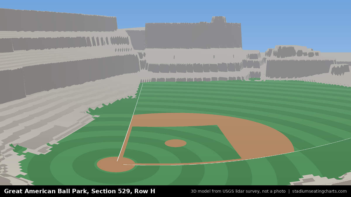 View from Great American Ball Park Section 529, Row H, looking toward the pitcher's mound