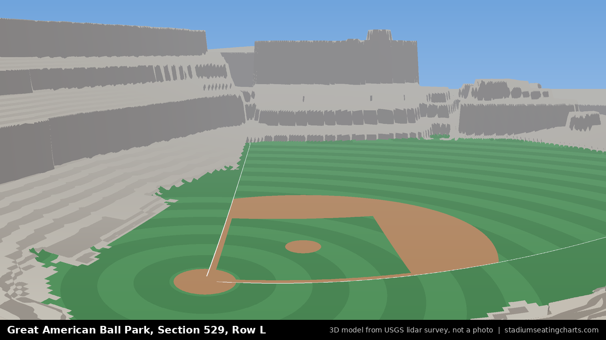 View from Great American Ball Park Section 529, Row L, looking toward the pitcher's mound