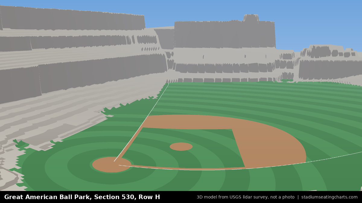 View from Great American Ball Park Section 530, Row H, looking toward the pitcher's mound