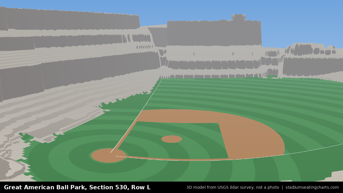 View from Great American Ball Park Section 530, Row L, looking toward the pitcher's mound
