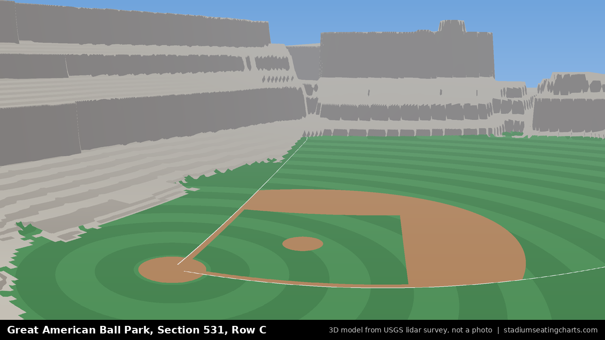 View from Great American Ball Park Section 531, Row C, looking toward the pitcher's mound